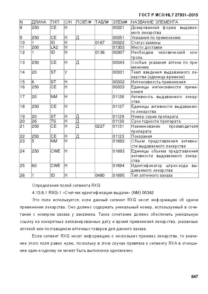 ГОСТ Р ИСО/HL 7 27931-2015, страница 854